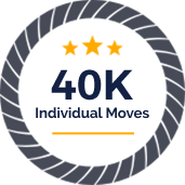 Packer and Movers Services Melbourne