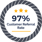 Packer and Movers Services Melbourne
